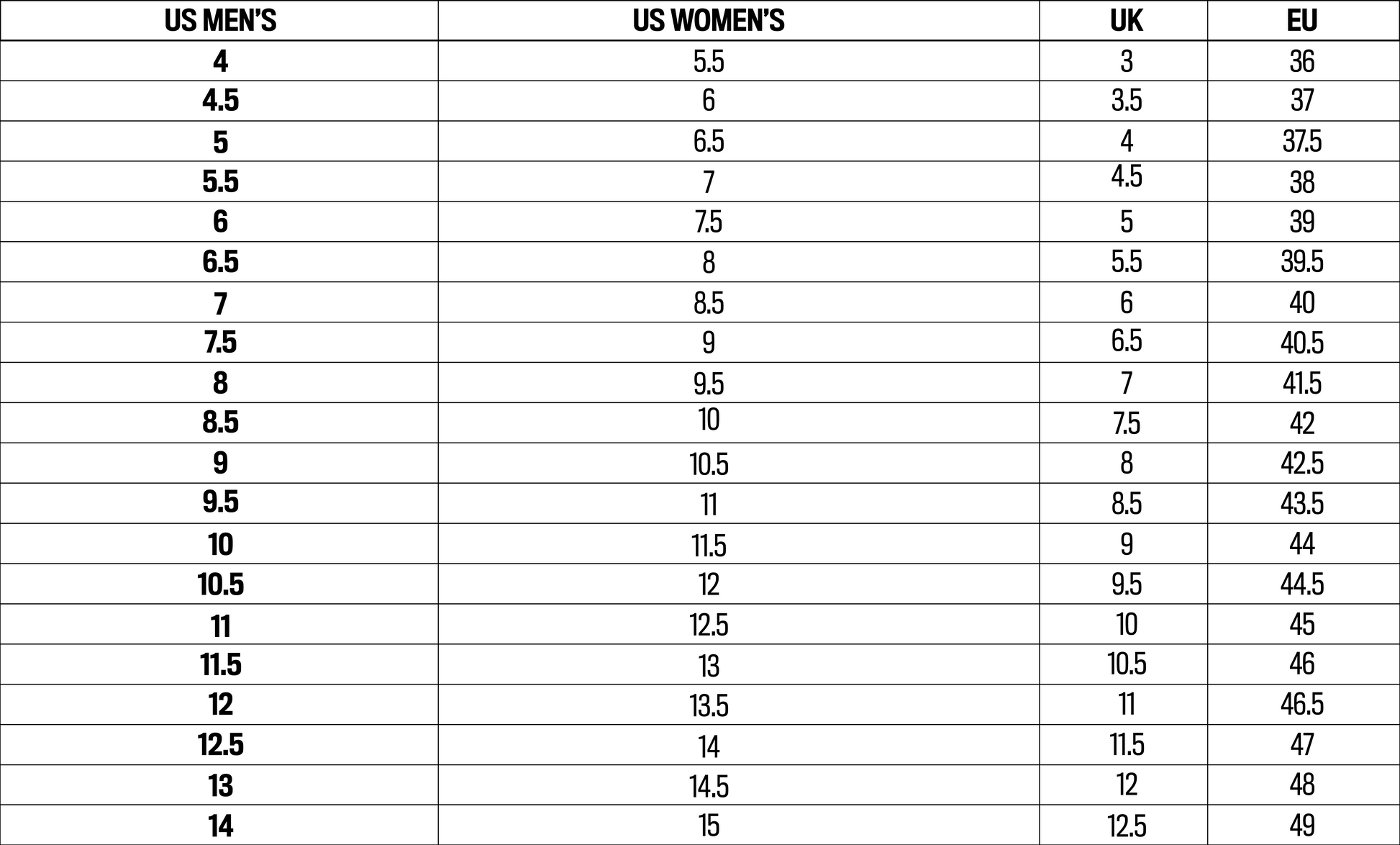 Asics footwear 2025 size chart